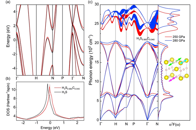 老哥俱乐部-老哥必备的交流社区