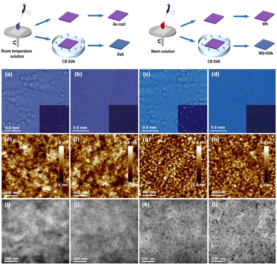 老哥俱乐部-老哥必备的交流社区
