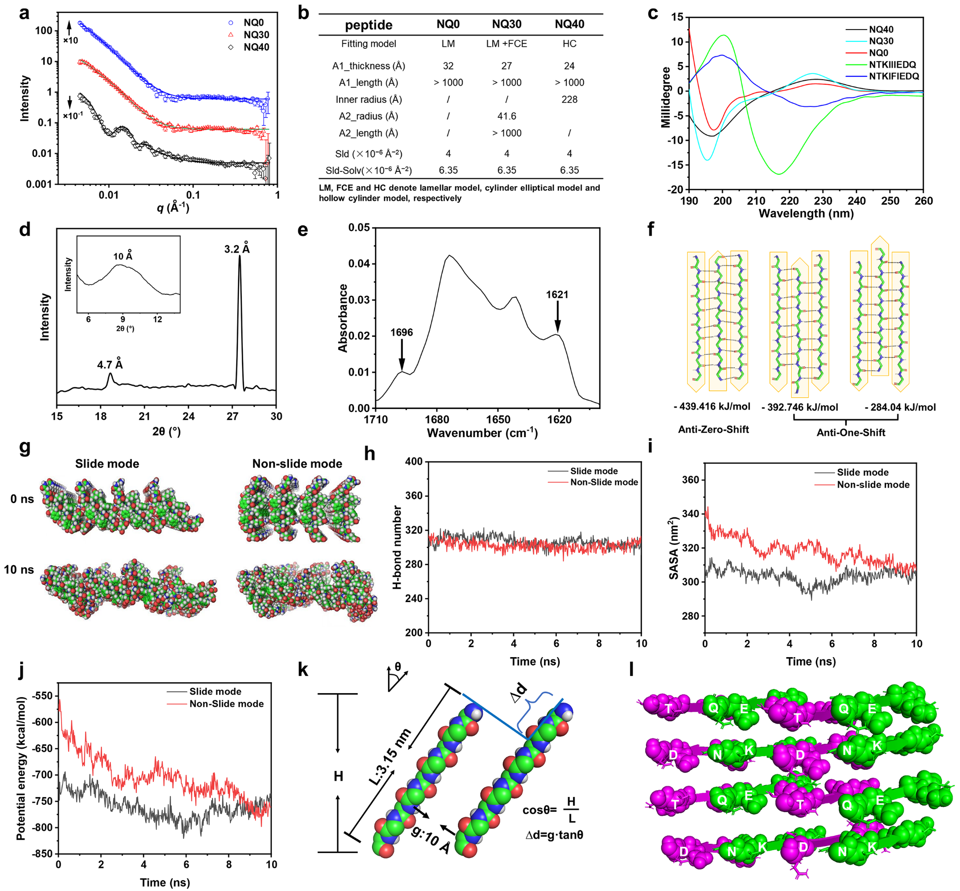 老哥俱乐部-老哥必备的交流社区