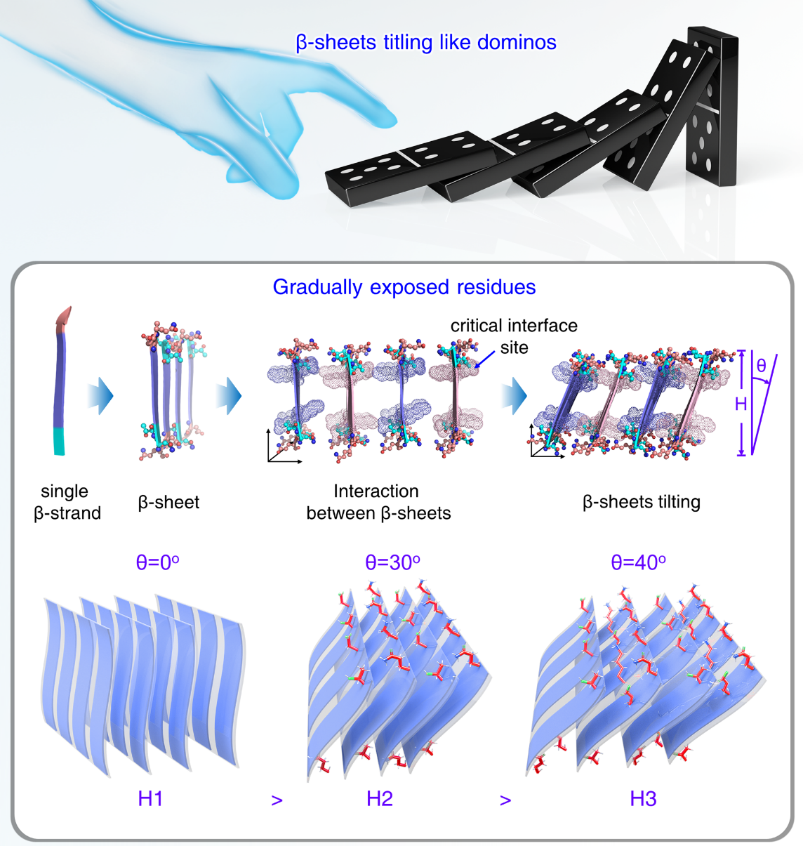 老哥俱乐部-老哥必备的交流社区