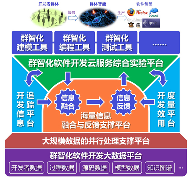老哥俱乐部-老哥必备的交流社区