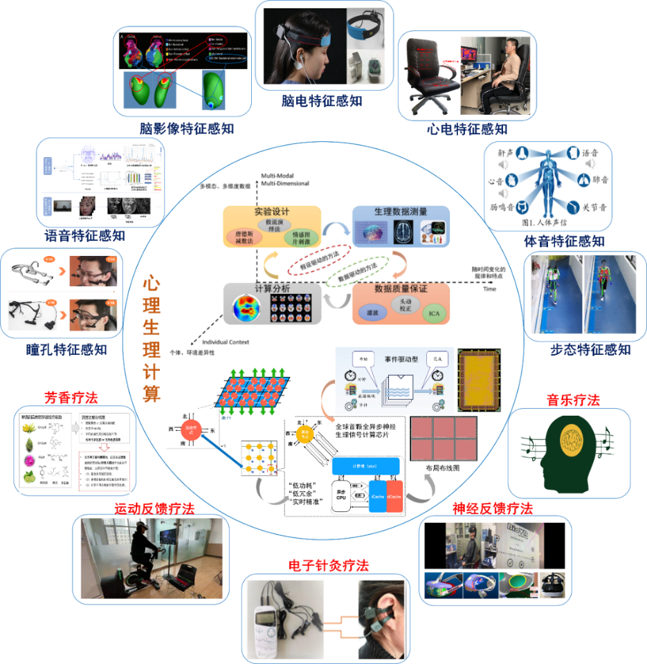 老哥俱乐部-老哥必备的交流社区
