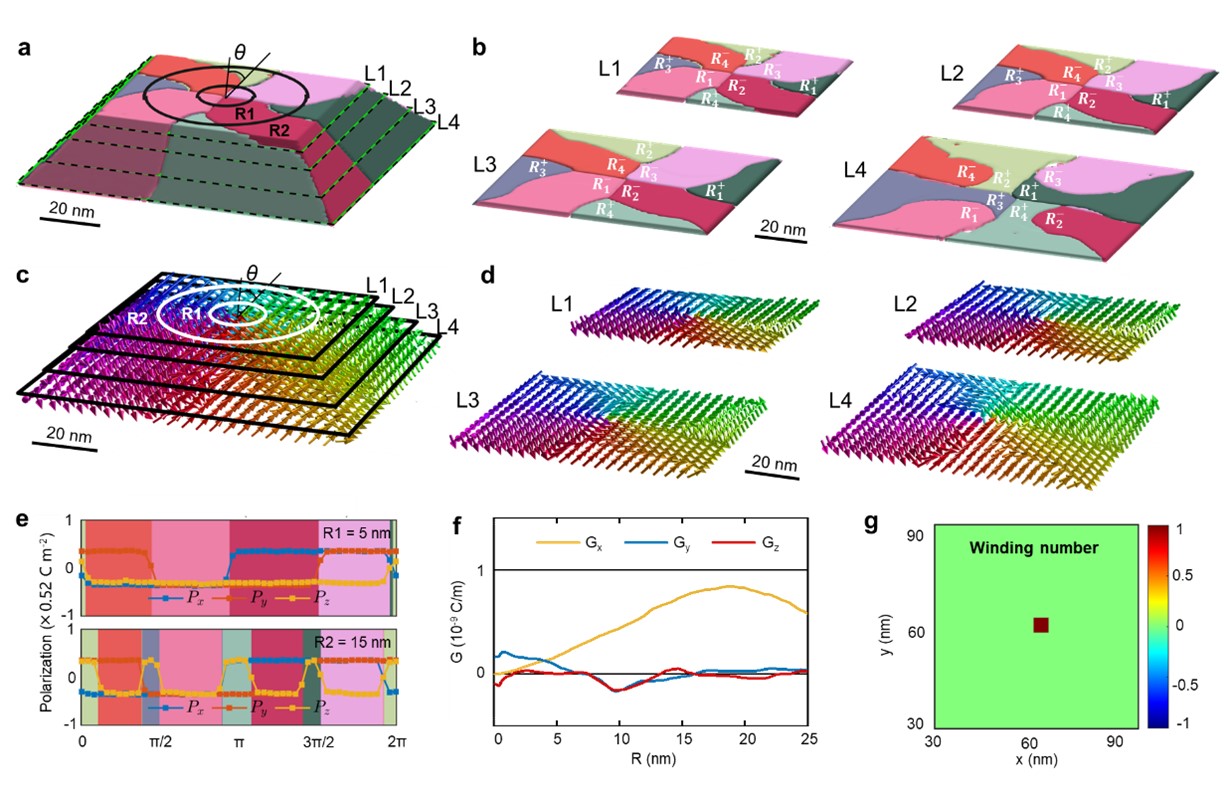 老哥俱乐部-老哥必备的交流社区