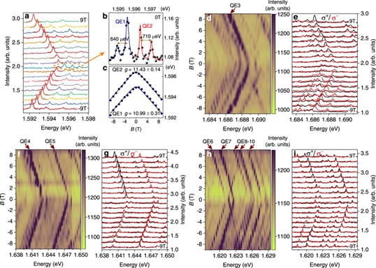 老哥俱乐部-老哥必备的交流社区