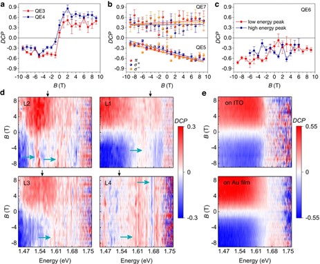 老哥俱乐部-老哥必备的交流社区