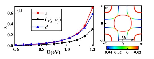 老哥俱乐部-老哥必备的交流社区