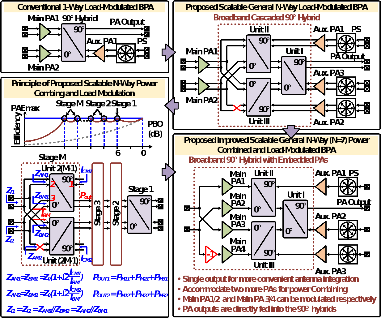 老哥俱乐部-老哥必备的交流社区