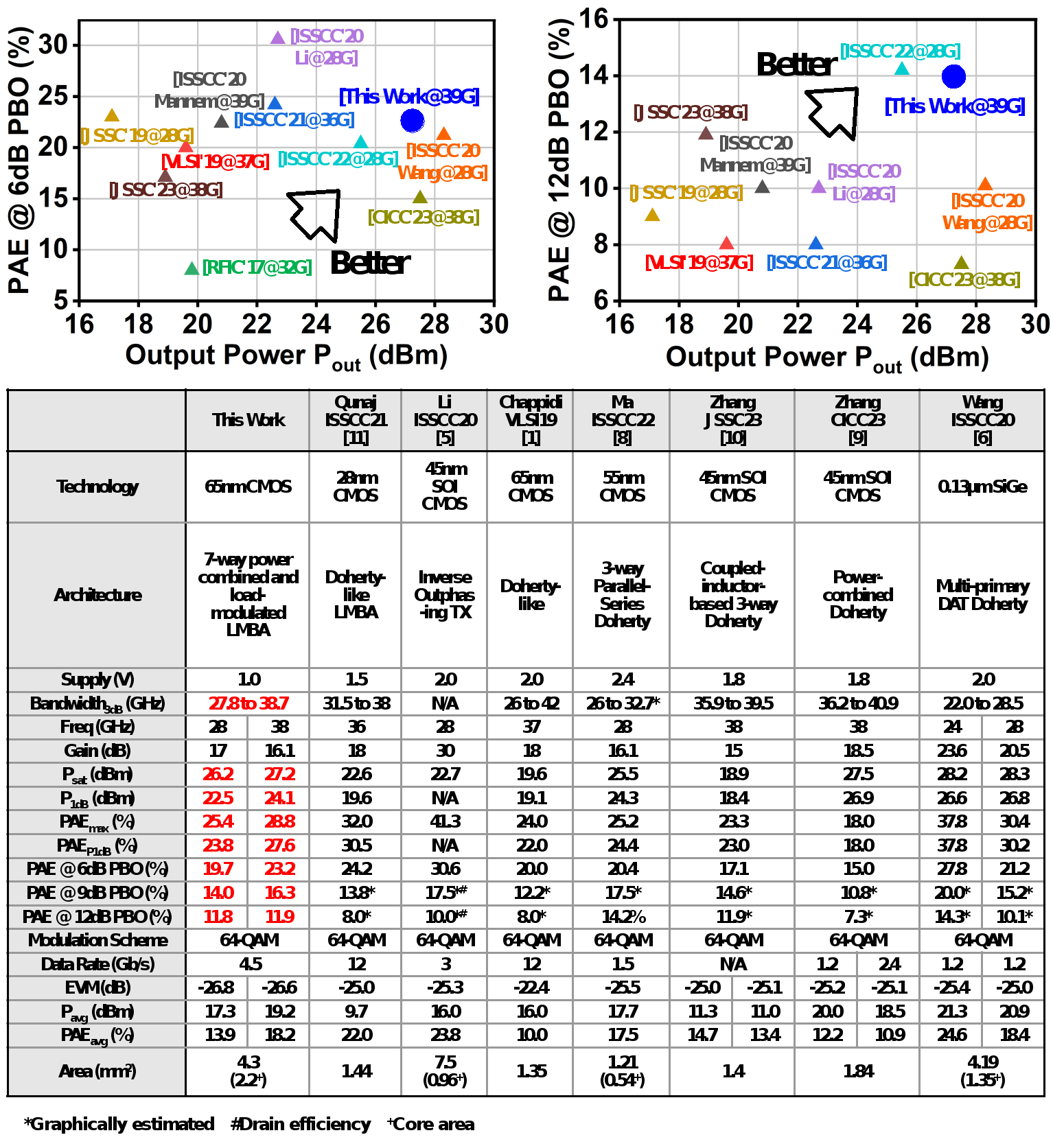 老哥俱乐部-老哥必备的交流社区
