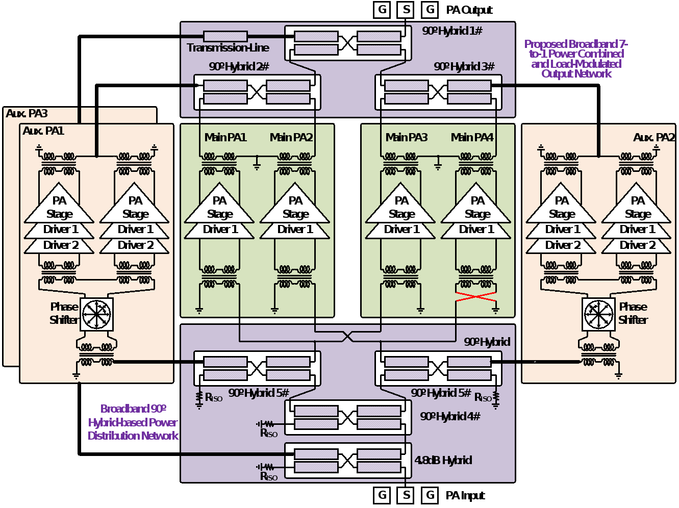 老哥俱乐部-老哥必备的交流社区