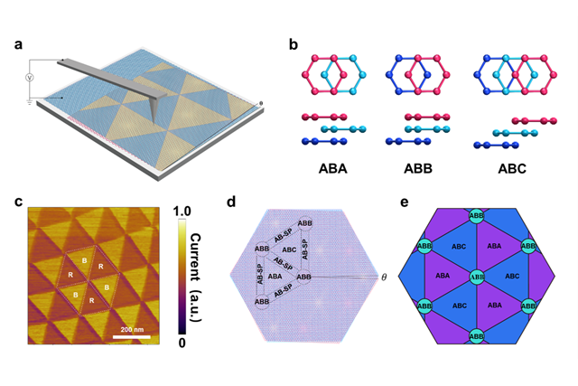 老哥俱乐部-老哥必备的交流社区