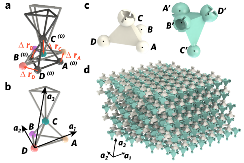 老哥俱乐部-老哥必备的交流社区