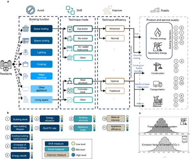 老哥俱乐部-老哥必备的交流社区