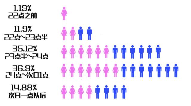 老哥俱乐部-老哥必备的交流社区