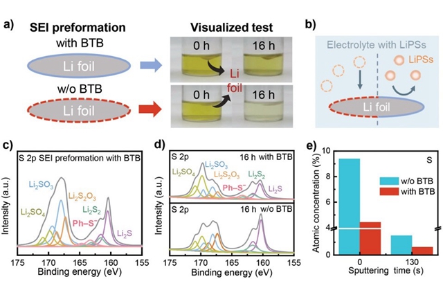 老哥俱乐部-老哥必备的交流社区