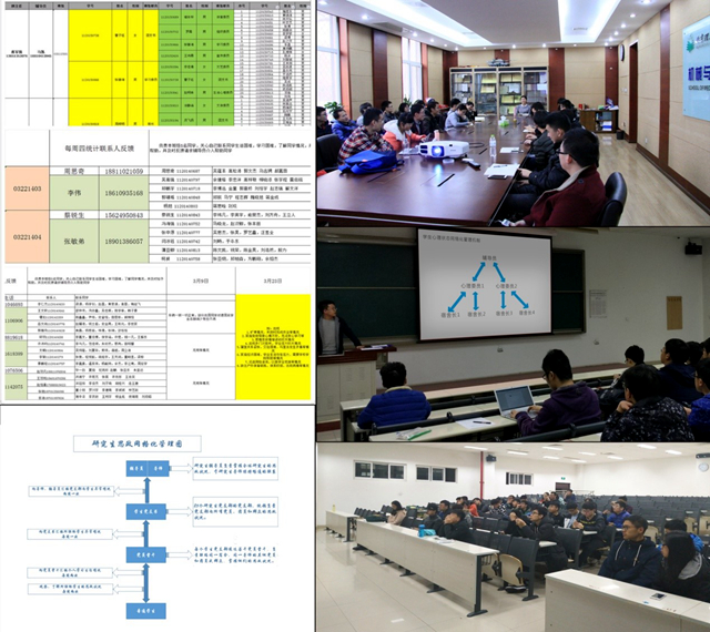 老哥俱乐部-老哥必备的交流社区