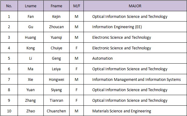 老哥俱乐部-老哥必备的交流社区