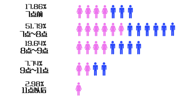老哥俱乐部-老哥必备的交流社区