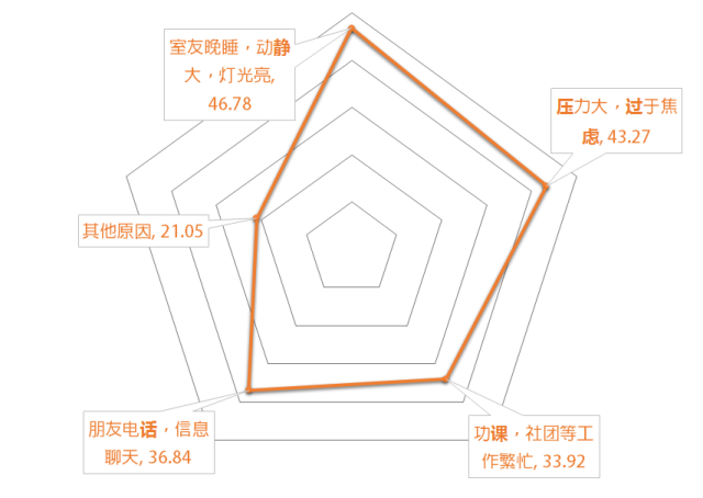 老哥俱乐部-老哥必备的交流社区