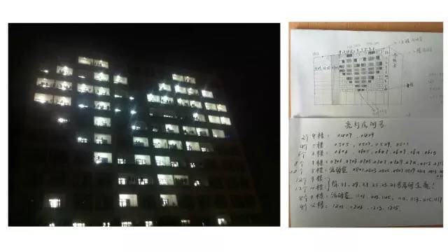 老哥俱乐部-老哥必备的交流社区