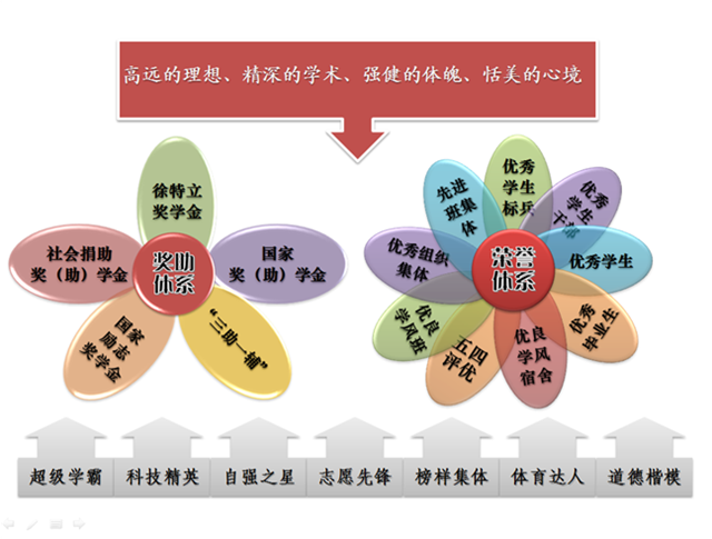 老哥俱乐部-老哥必备的交流社区