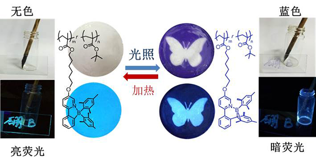 老哥俱乐部-老哥必备的交流社区