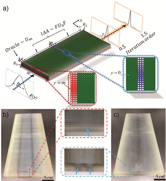 老哥俱乐部-老哥必备的交流社区