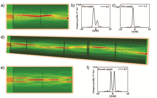 老哥俱乐部-老哥必备的交流社区