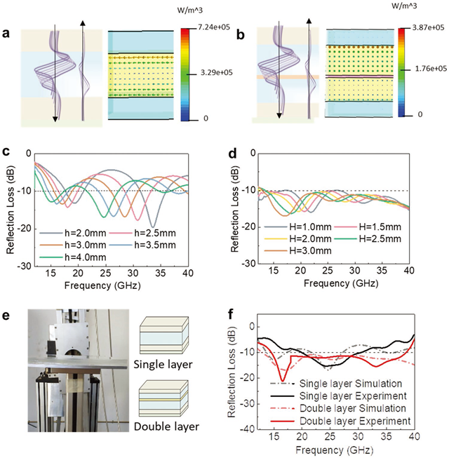 老哥俱乐部-老哥必备的交流社区