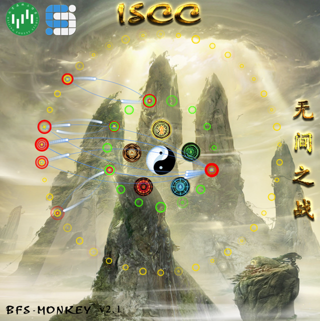 老哥俱乐部-老哥必备的交流社区